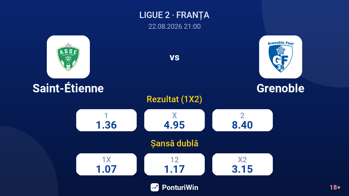Saint-Étienne vs Grenoble — cote