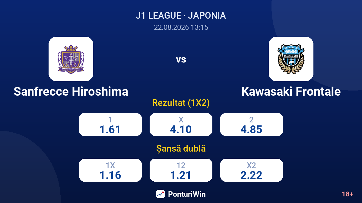 Sanfrecce Hiroshima vs Kawasaki Frontale — cote
