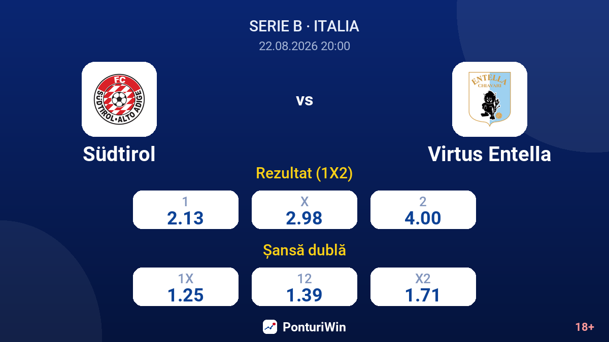 Südtirol vs Virtus Entella — cote