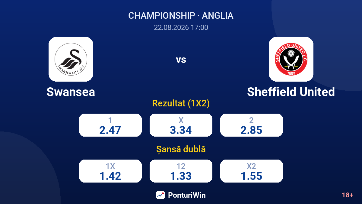 Swansea vs Sheffield United — cote