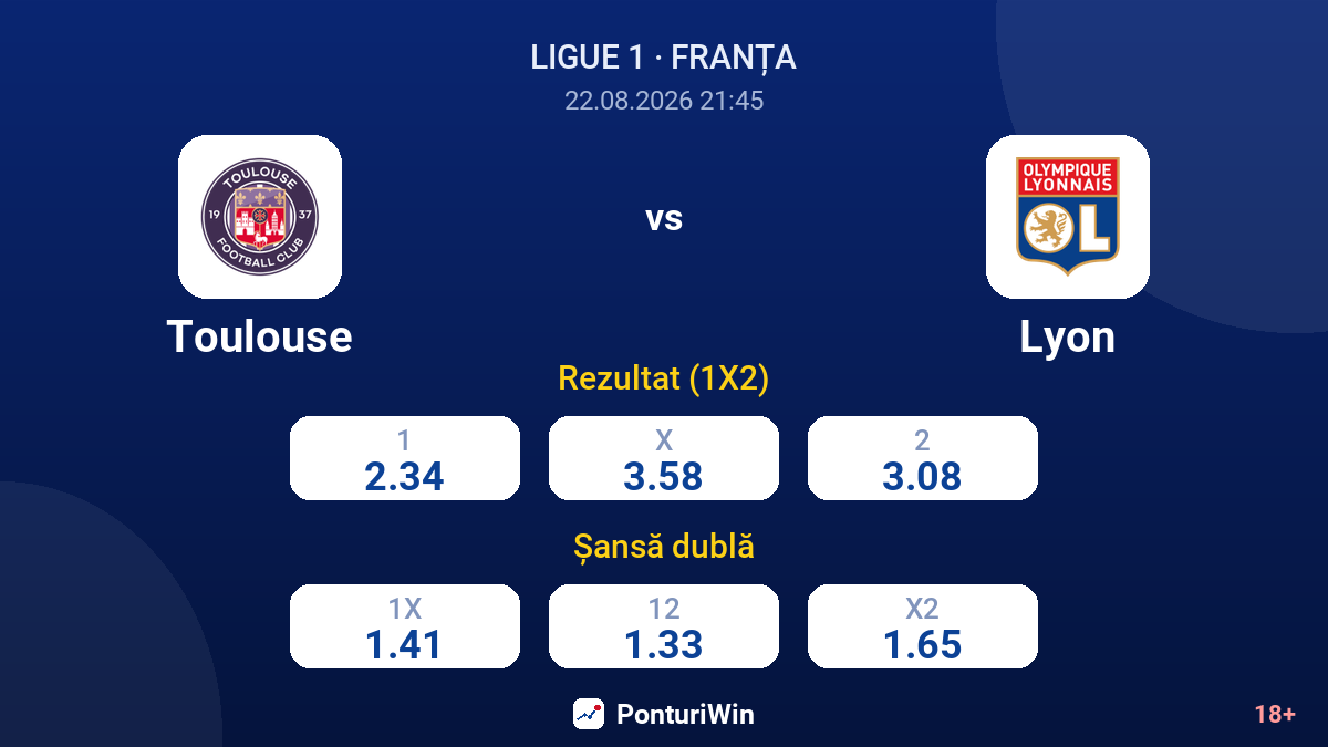Toulouse vs Lyon — cote