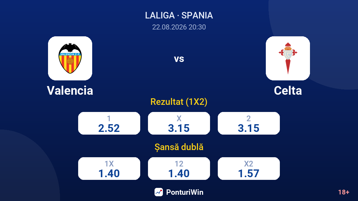 Valencia vs Celta — cote