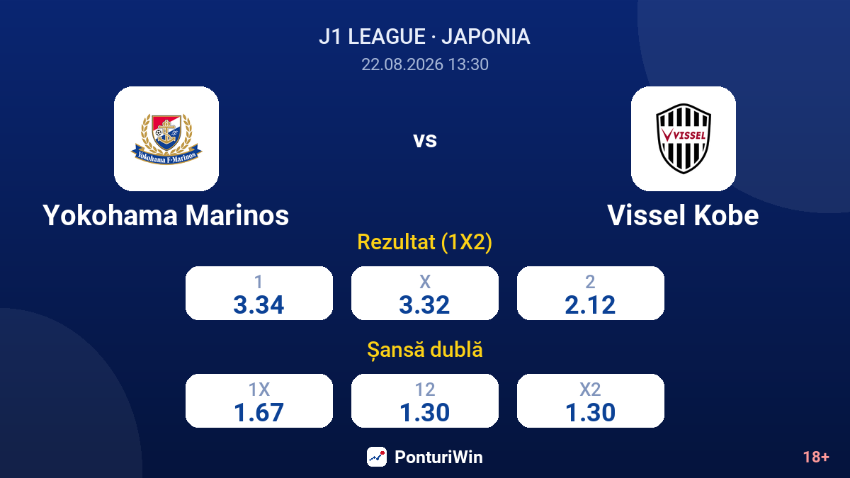 Yokohama Marinos vs Vissel Kobe — cote