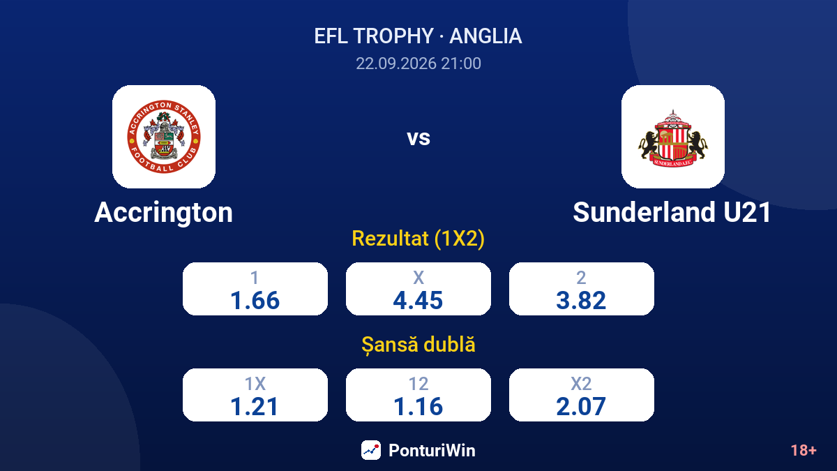 Accrington vs Sunderland U21 — cote