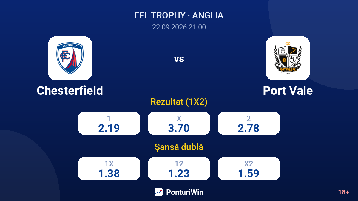 Chesterfield vs Port Vale — cote