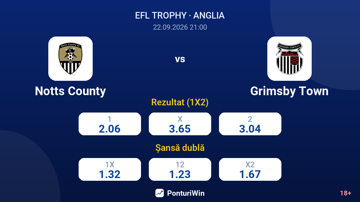 Notts County vs Grimsby Town — cote