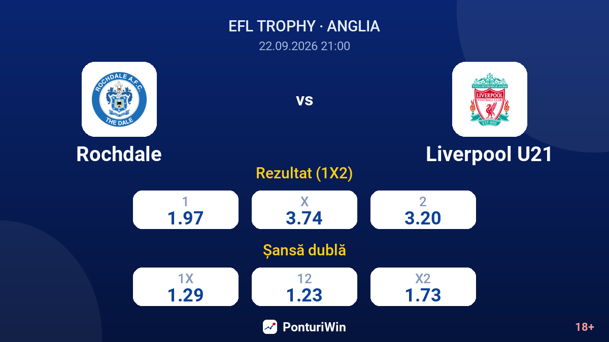Rochdale vs Liverpool U21 — cote