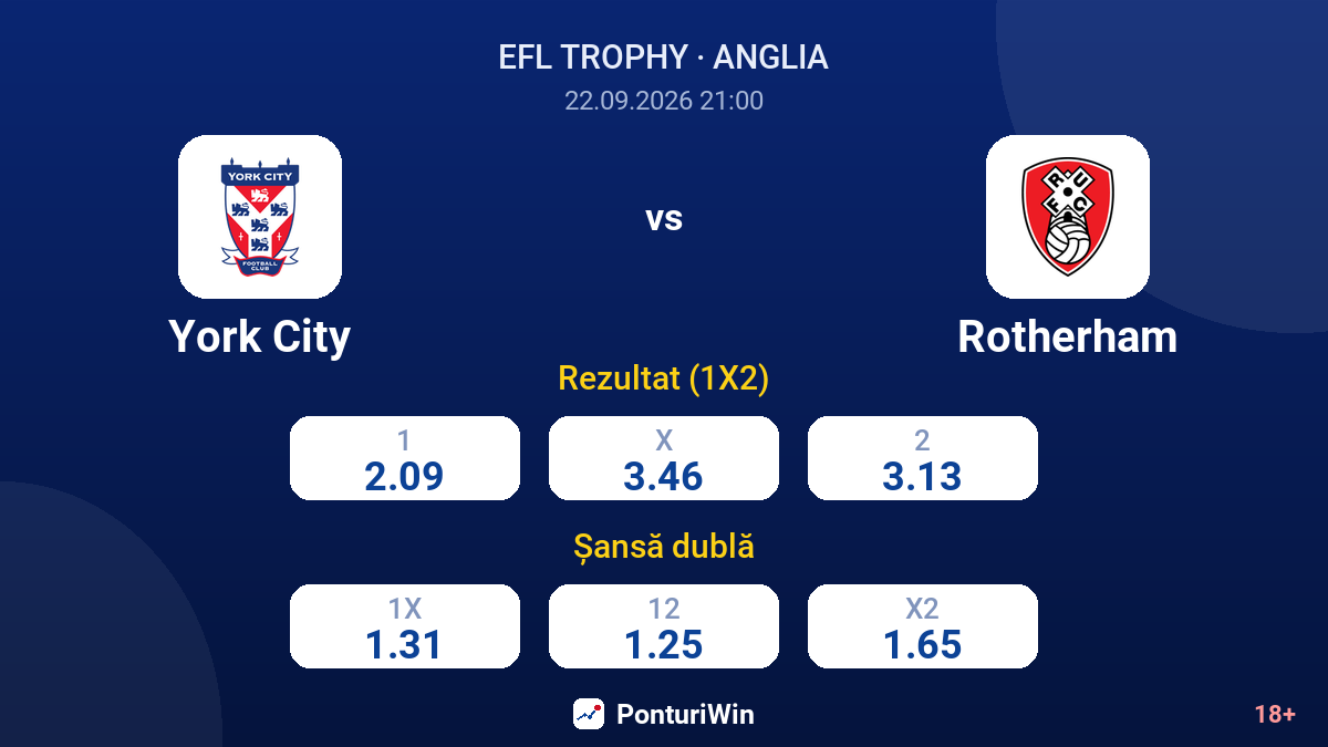 York City vs Rotherham — cote