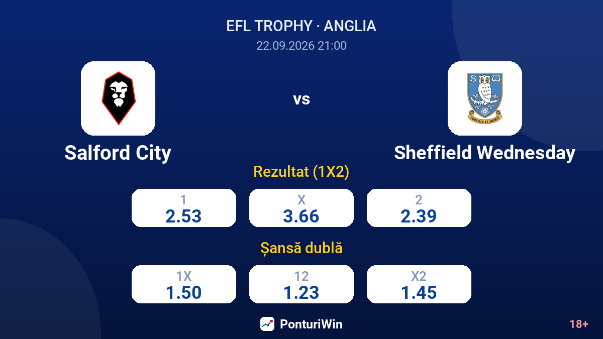 Salford City vs Sheffield Wednesday — cote