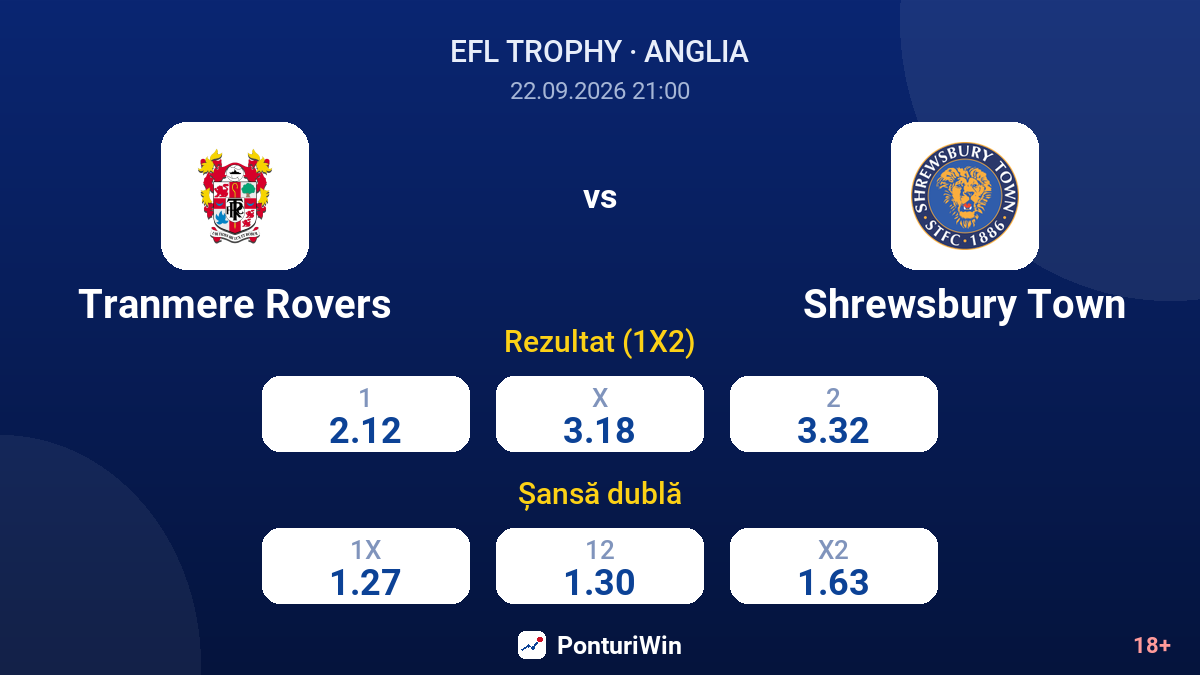 Tranmere Rovers vs Shrewsbury Town — cote
