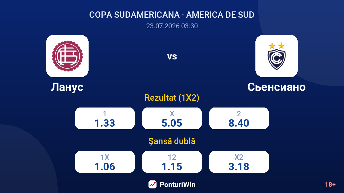 Lanús vs Cienciano — cote