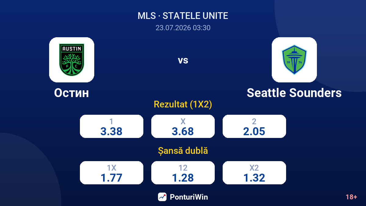 Austin vs Seattle Sounders — cote
