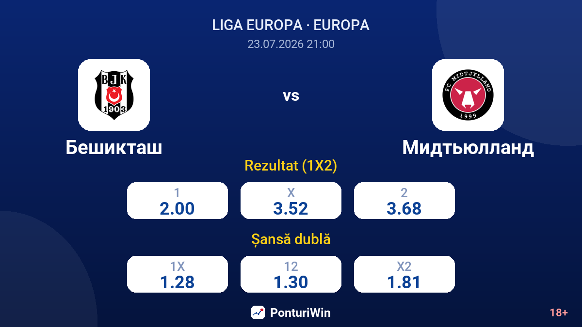 Beşiktaş vs Midtjylland — cote