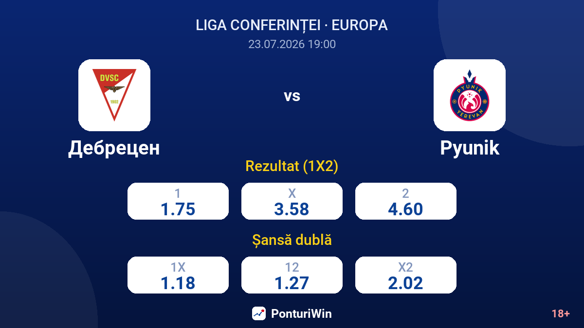 Debrecen vs Pyunik — cote