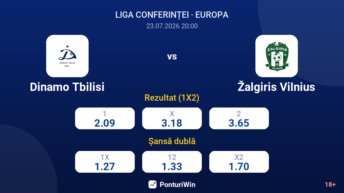 Dinamo Tbilisi vs Žalgiris Vilnius — cote