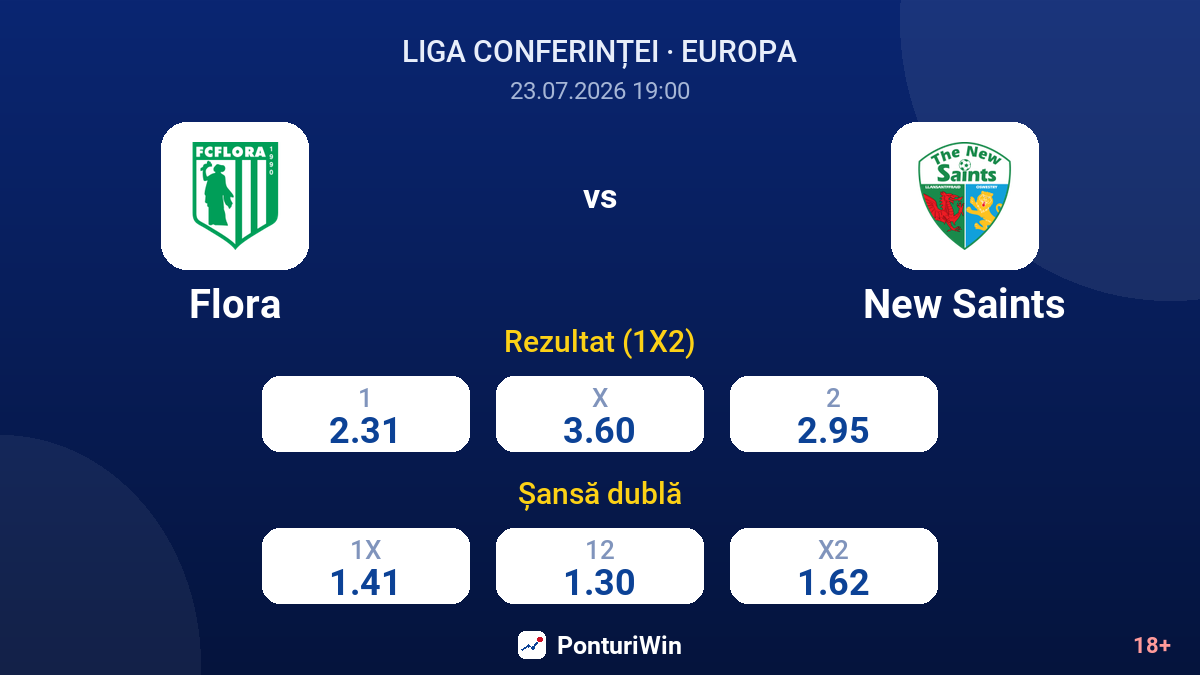 Flora vs New Saints — cote