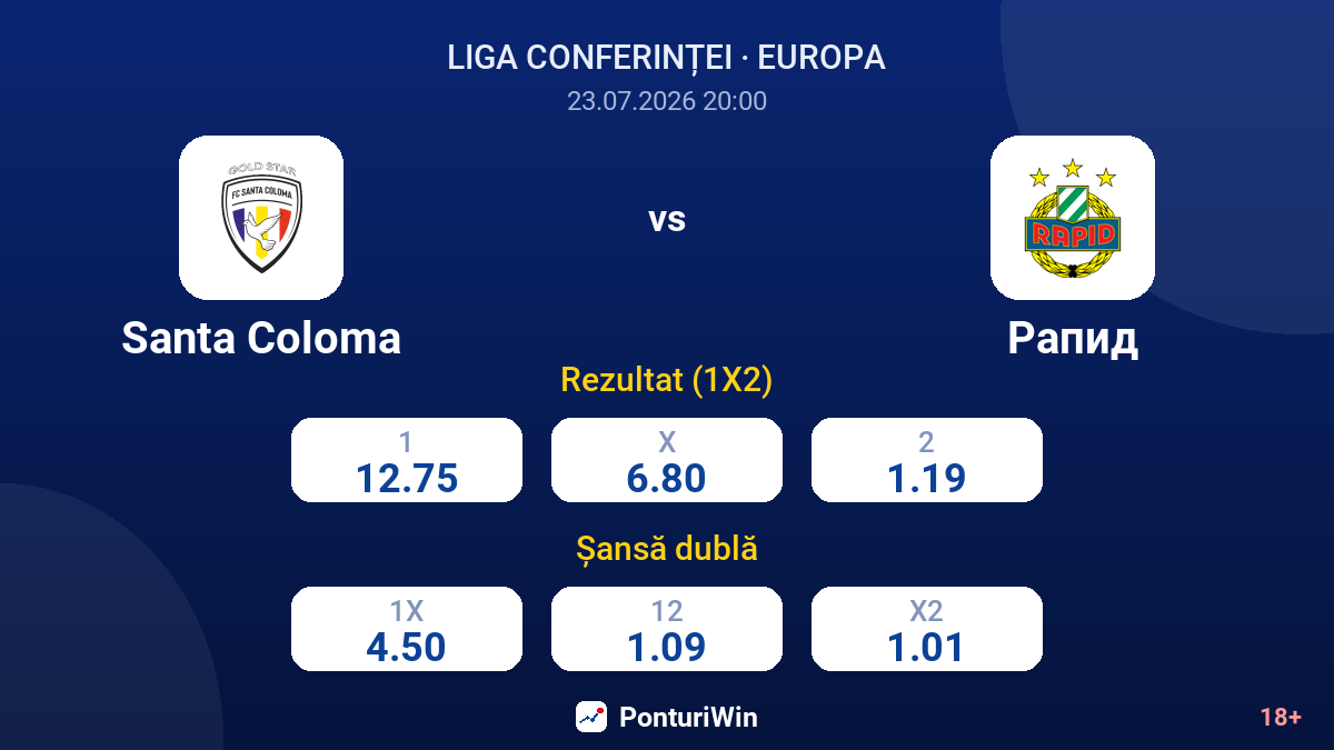 Santa Coloma vs Rapid — cote