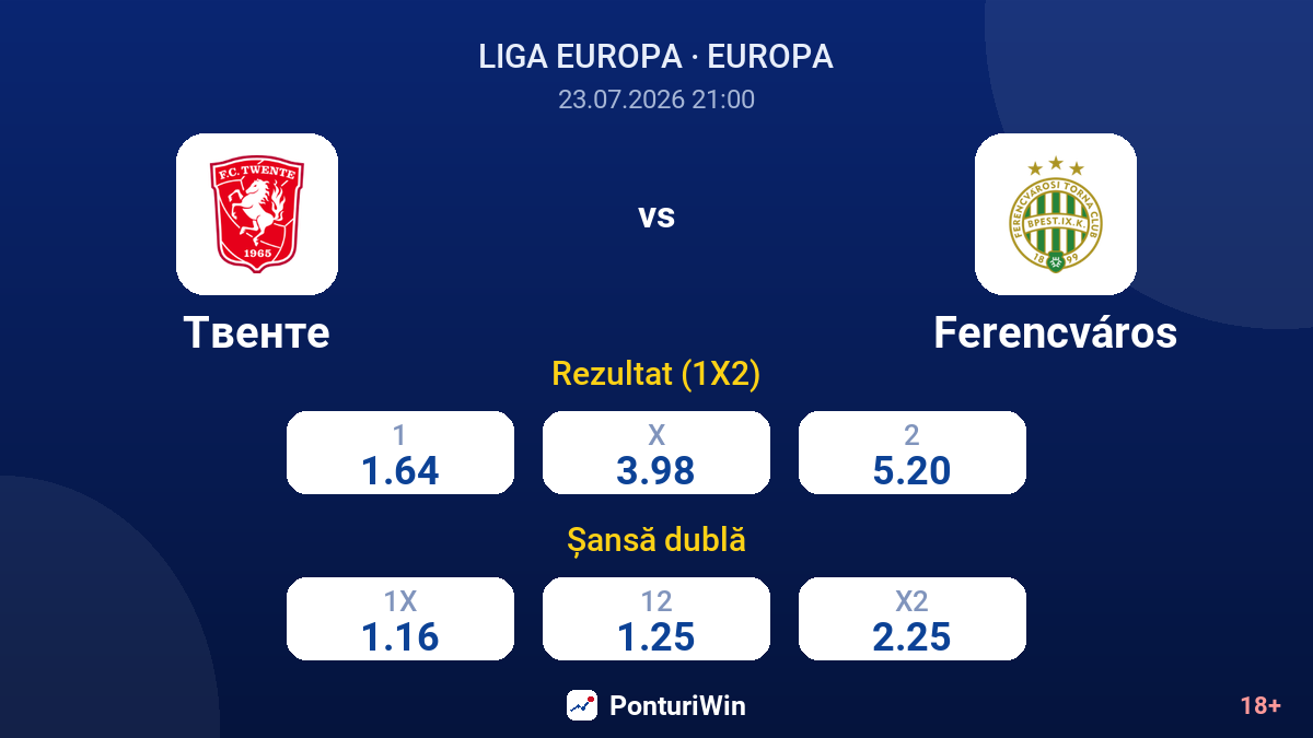 Twente vs Ferencváros — cote