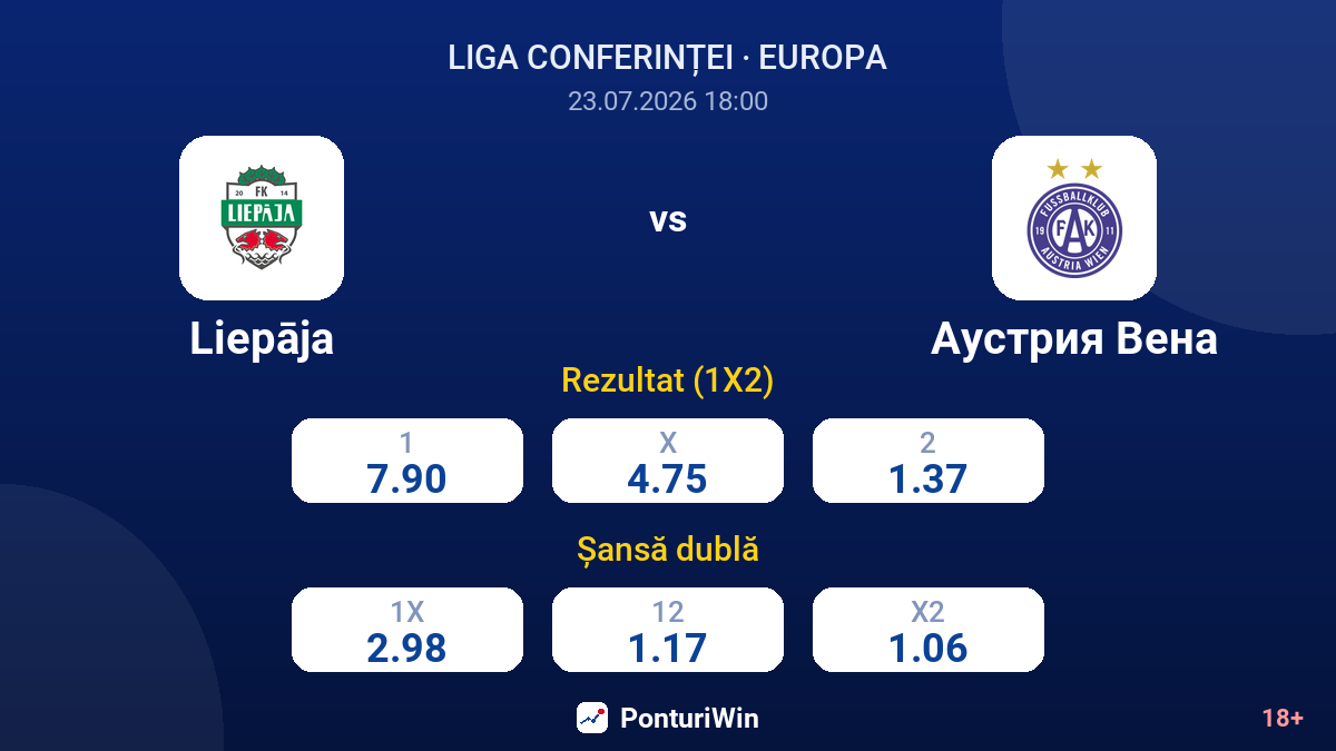 Liepāja vs Austria Viena — cote