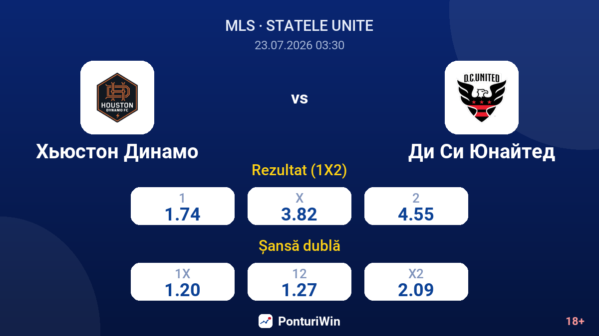Houston Dynamo vs D.C. United — cote