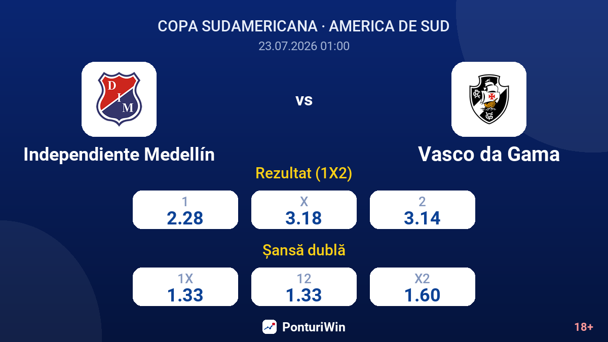 Independiente Medellín vs Vasco da Gama — cote