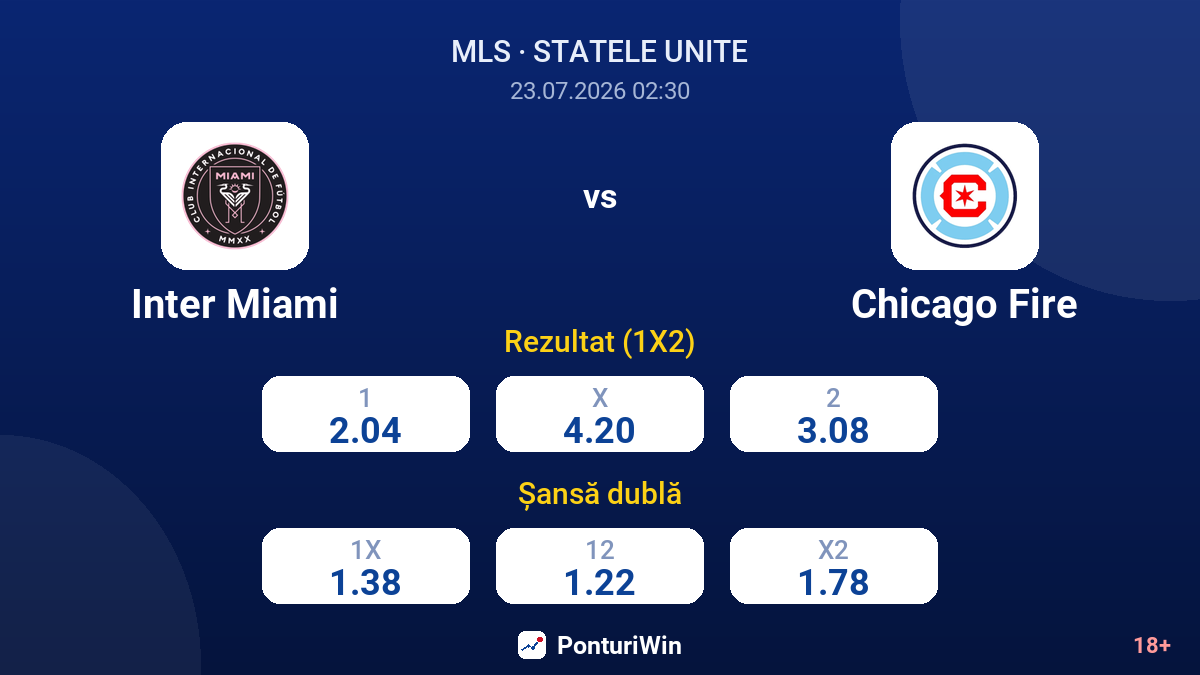 Inter Miami vs Chicago Fire — cote