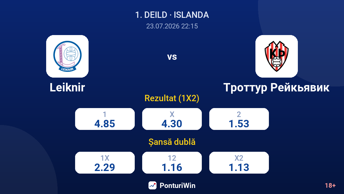 Leiknir vs Trotur Reykjavik — cote