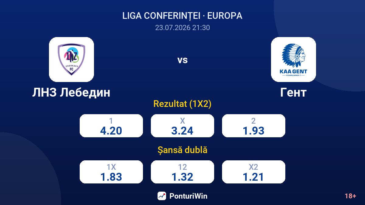 LNZ Lebedyn vs Gent — cote