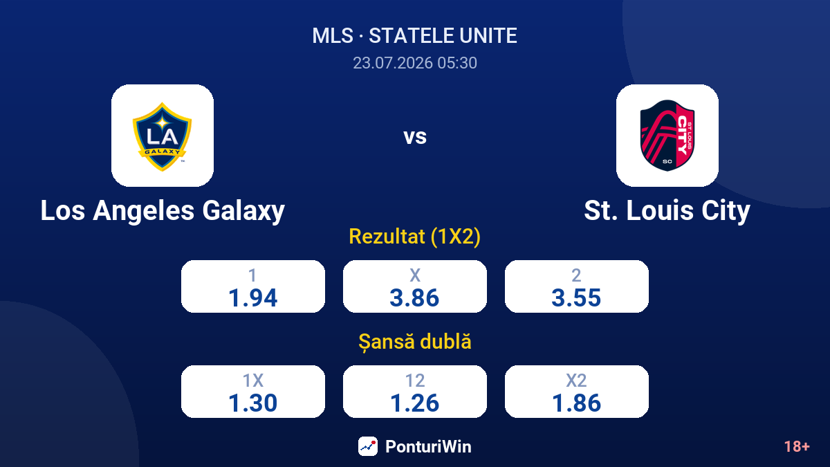 Los Angeles Galaxy vs St. Louis City — cote