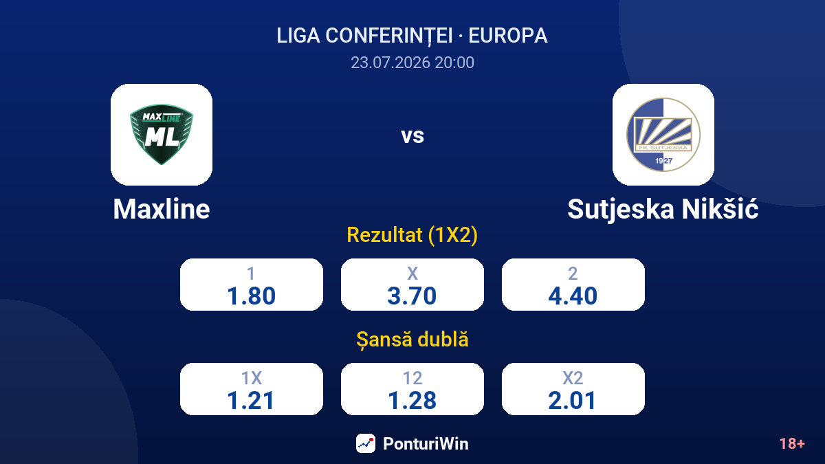 Maxline vs Sutjeska Nikšić — cote