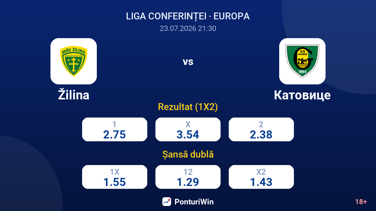 Žilina vs Katowice — cote