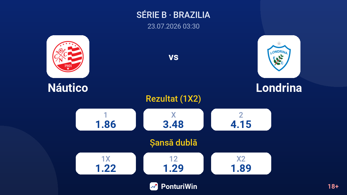 Náutico vs Londrina — cote