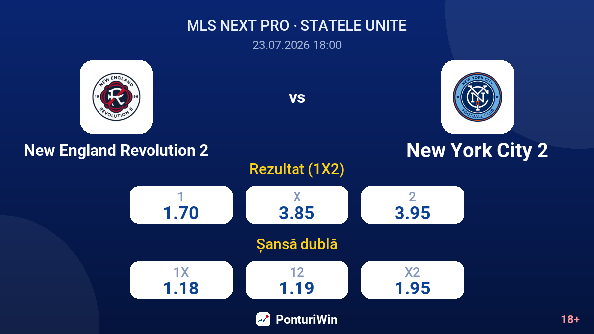 New England Revolution 2 vs New York City 2 — cote