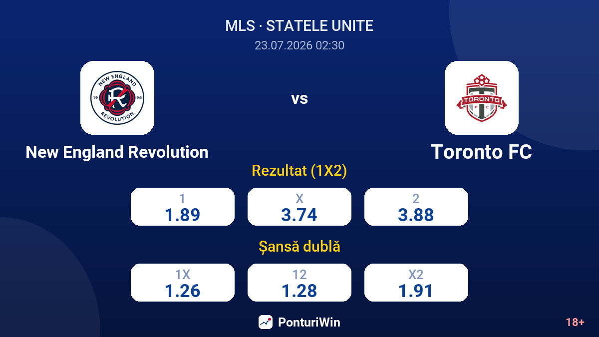 New England Revolution vs Toronto FC — cote