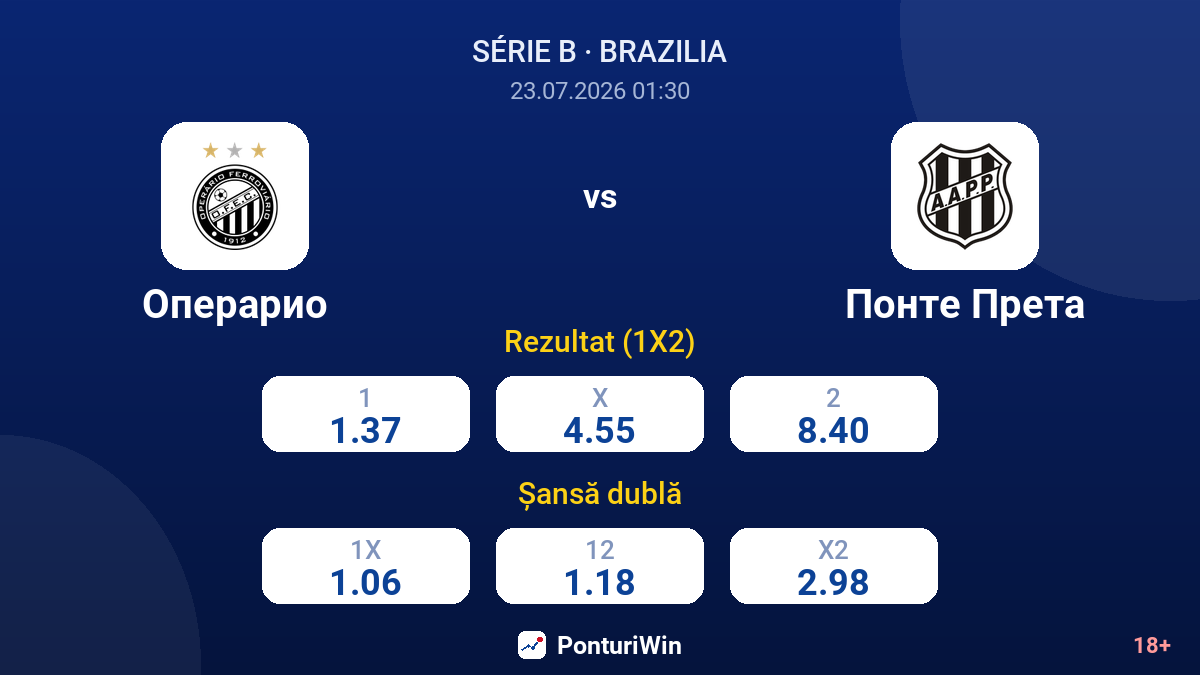 Operário vs Ponte Preta — cote