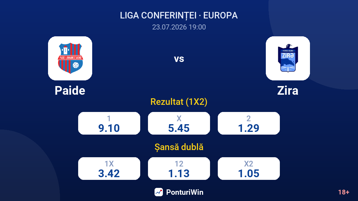 Paide vs Zira — cote