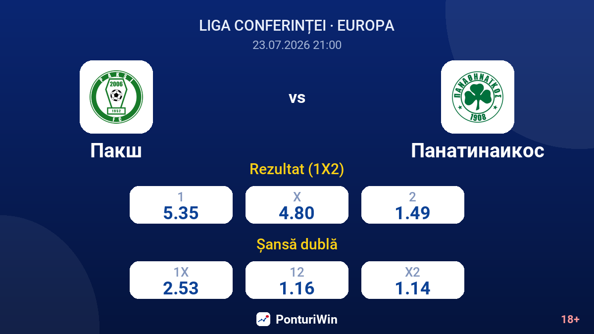 Paks vs Panathinaikos — cote