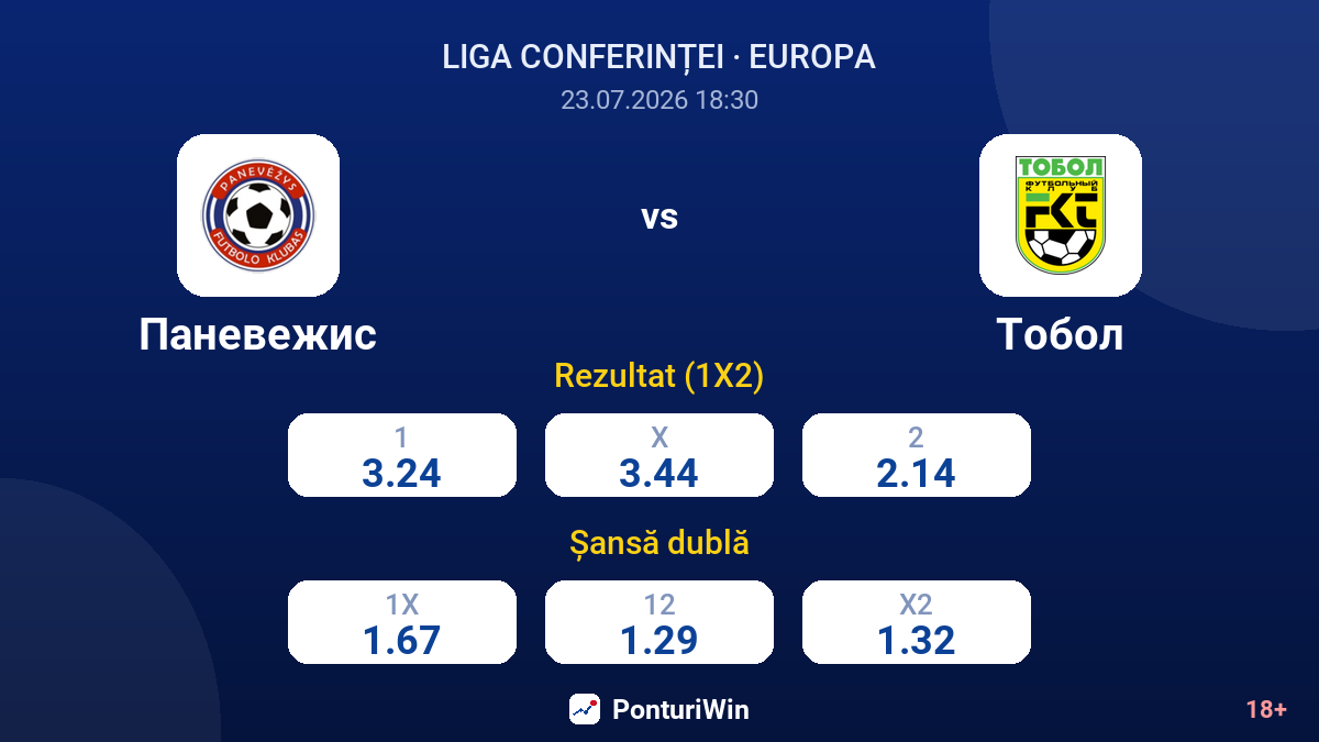 Panevėžys vs Tobol — cote
