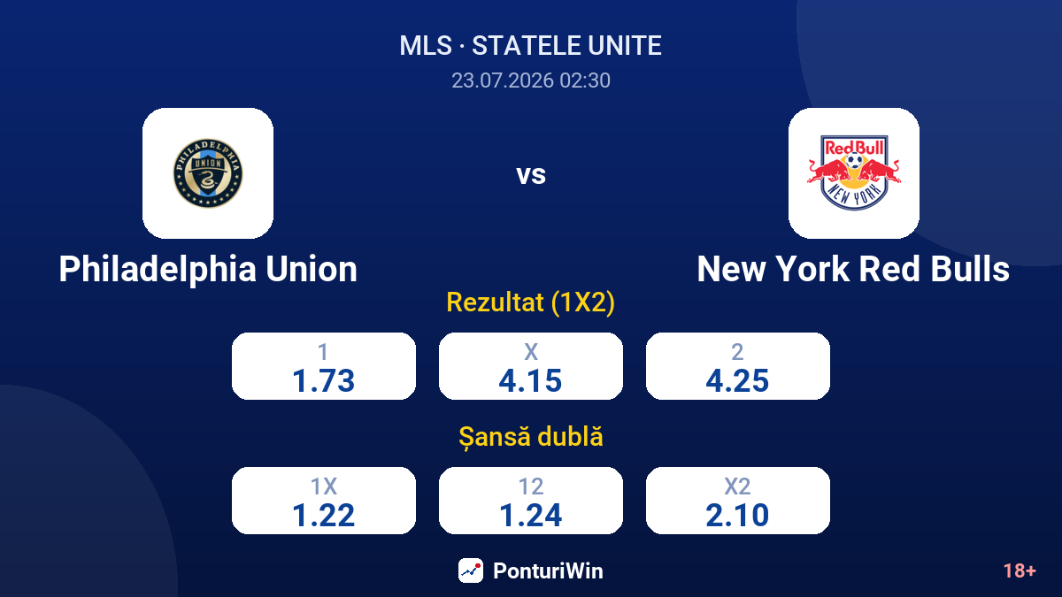 Philadelphia Union vs New York Red Bulls — cote