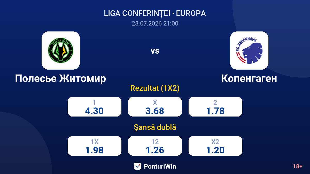 Polesia Jitomir vs Copenhaga — cote