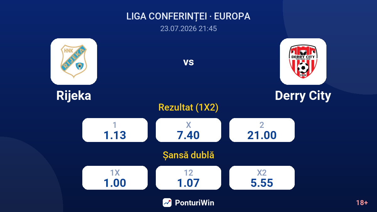 Rijeka vs Derry City — cote
