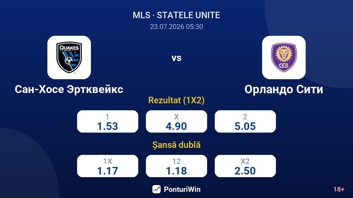 San Jose Earthquakes vs Orlando City — cote