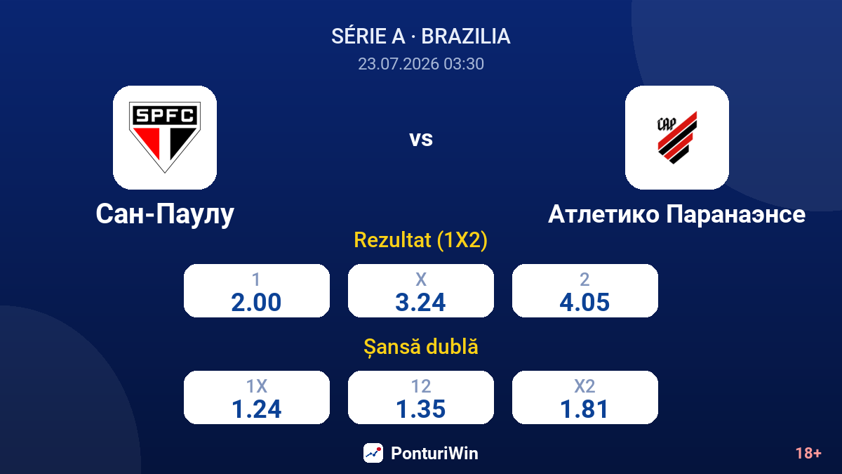 São Paulo vs Athletico Paranaense — cote