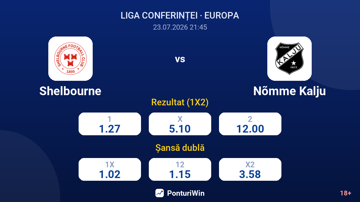 Shelbourne vs Nõmme Kalju — cote