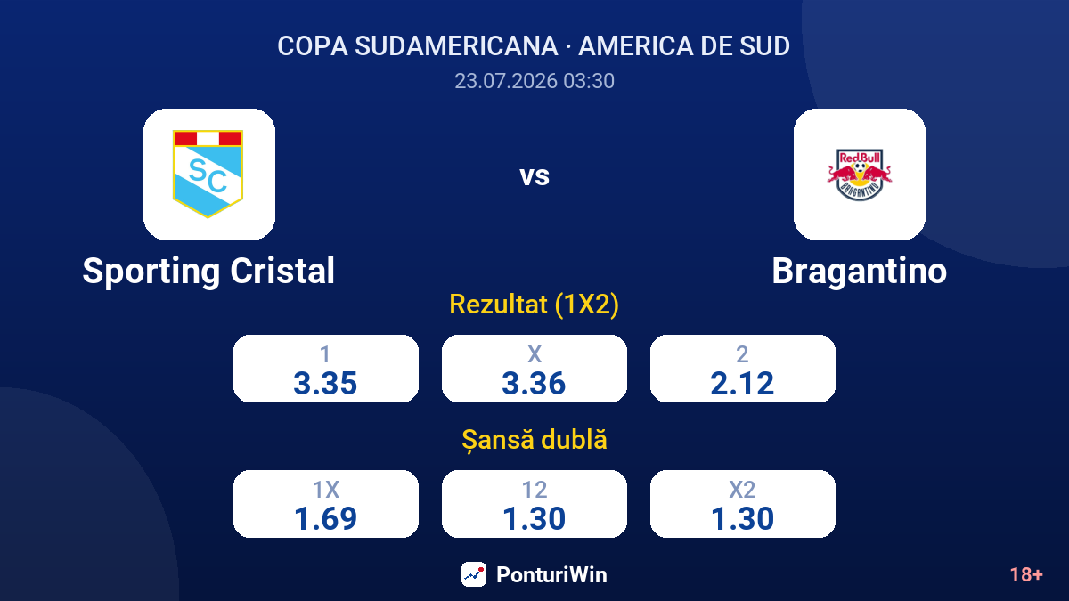 Sporting Cristal vs Bragantino — cote