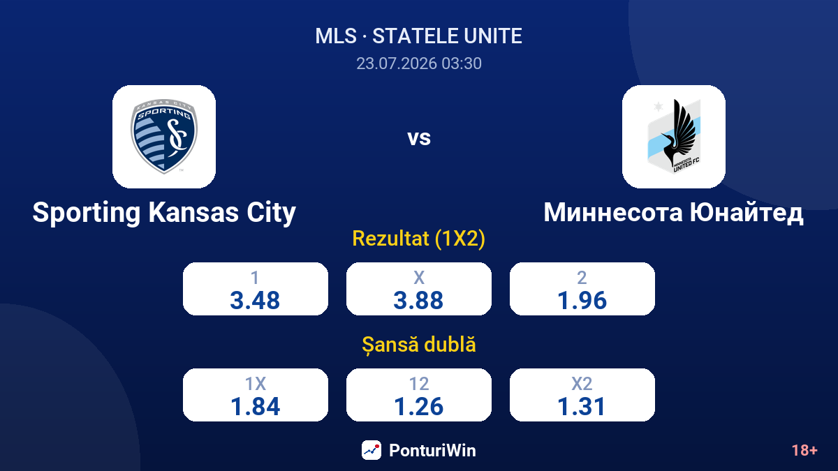 Sporting Kansas City vs Minnesota United — cote