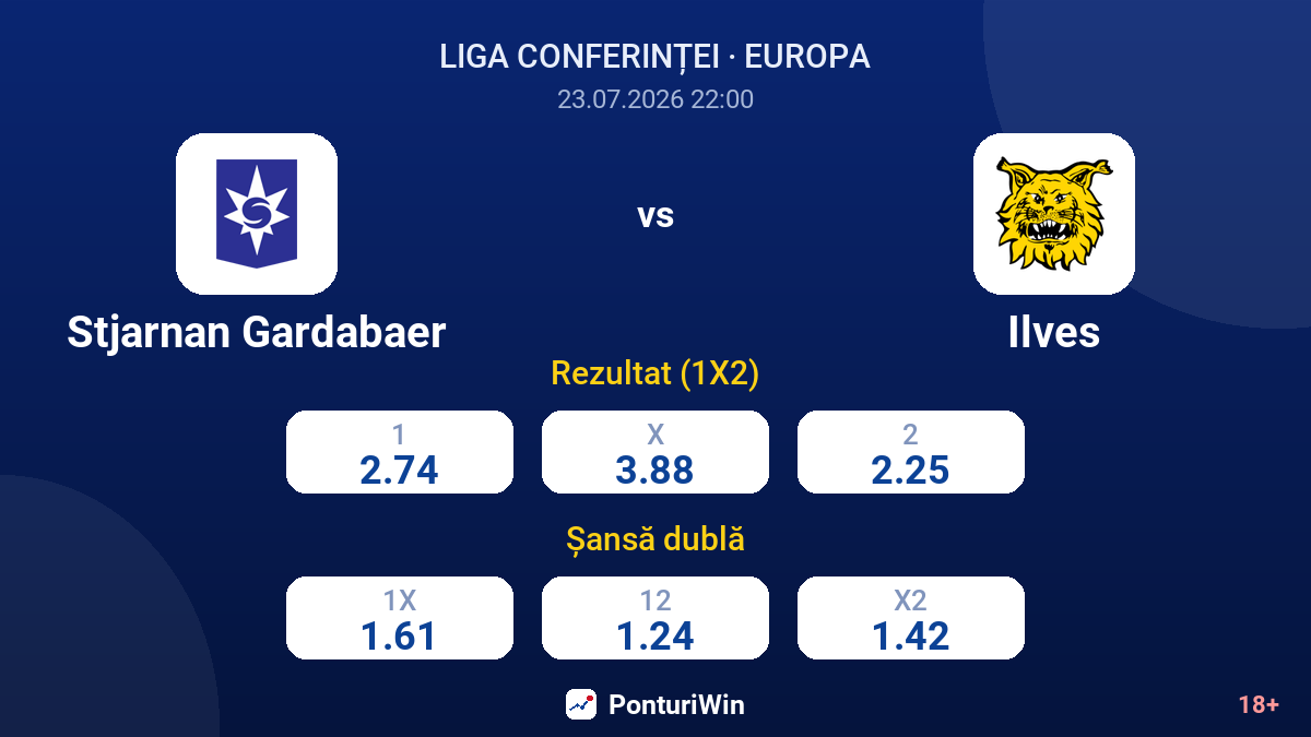 Stjarnan Gardabaer vs Ilves — cote