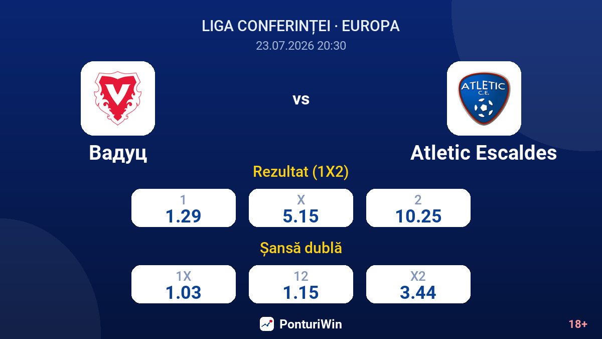 Vaduz vs Atletic Escaldes — cote