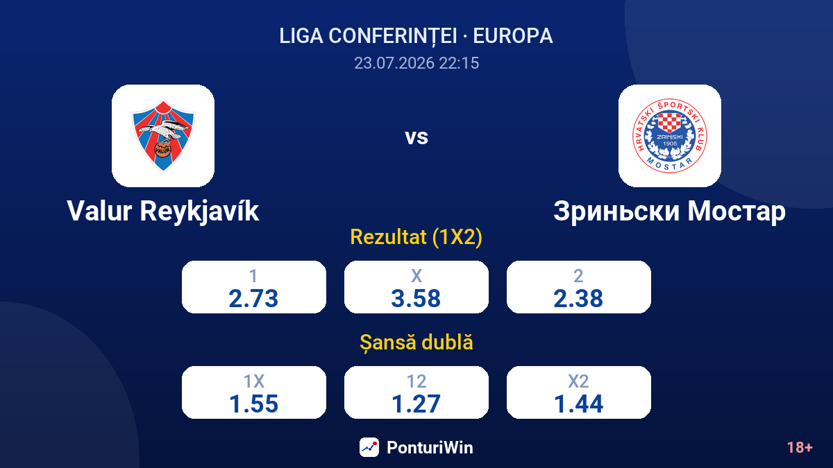 Valur Reykjavík vs Zrinjski Mostar — cote