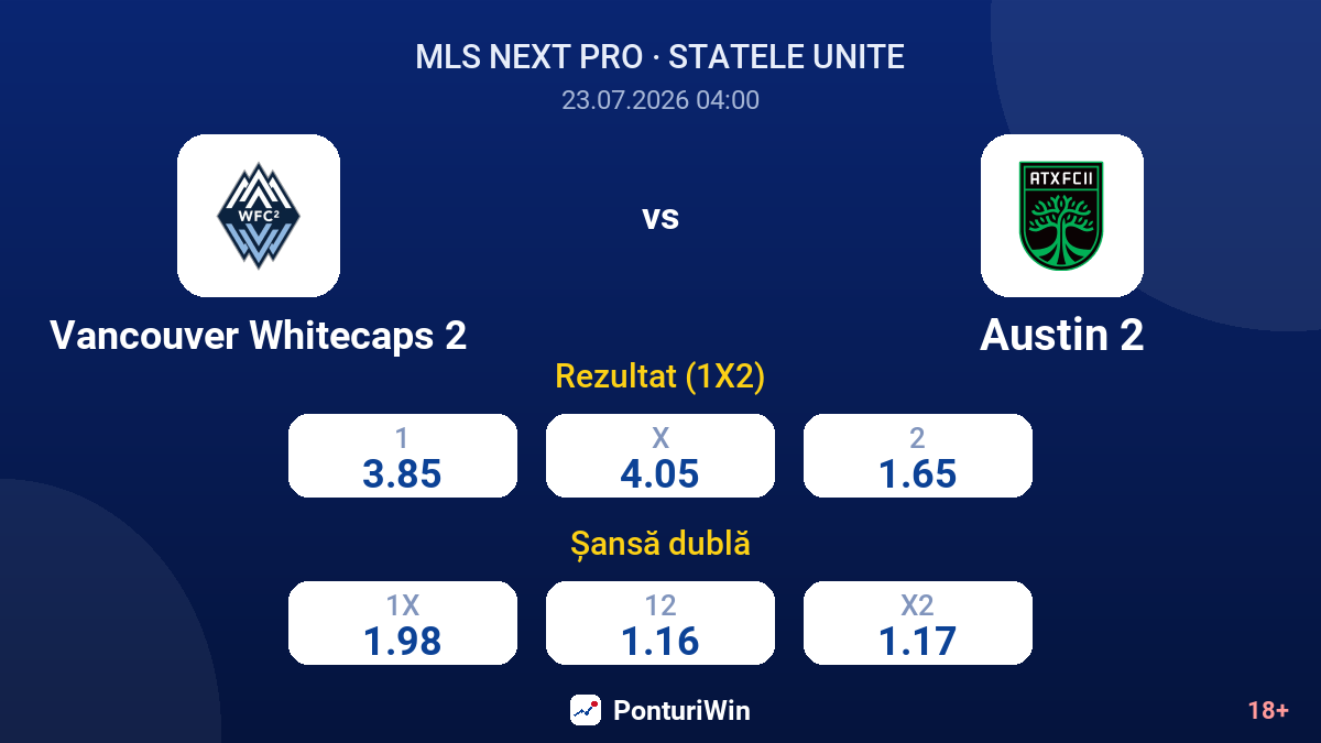 Vancouver Whitecaps 2 vs Austin 2 — cote